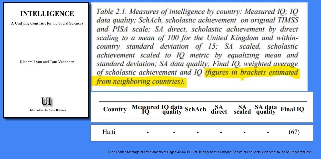 Fact Check Haiti's Average IQ Is NOT 67 Lead Stories